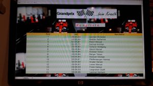 Rangliste beim Krauth Grand Prix 2017